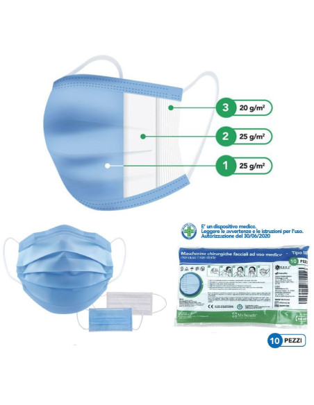 10 Mascherine Chirurgiche Protettive per Covid19